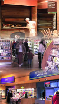 Retail operations